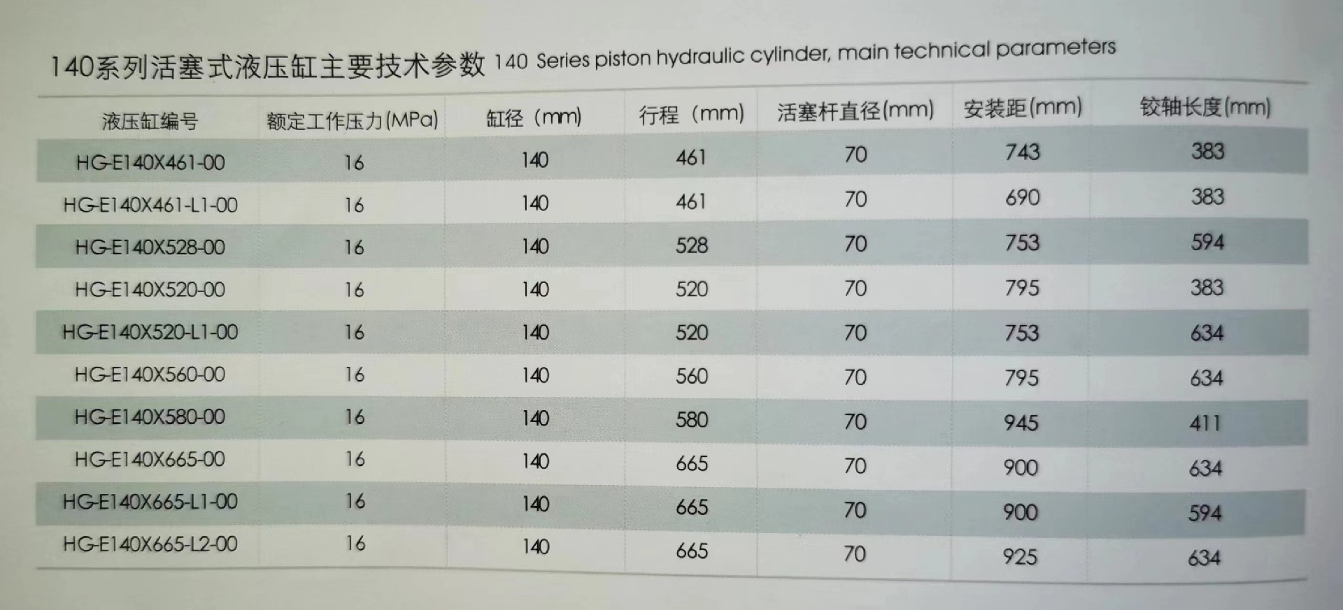 中頂油缸型號(hào)大全